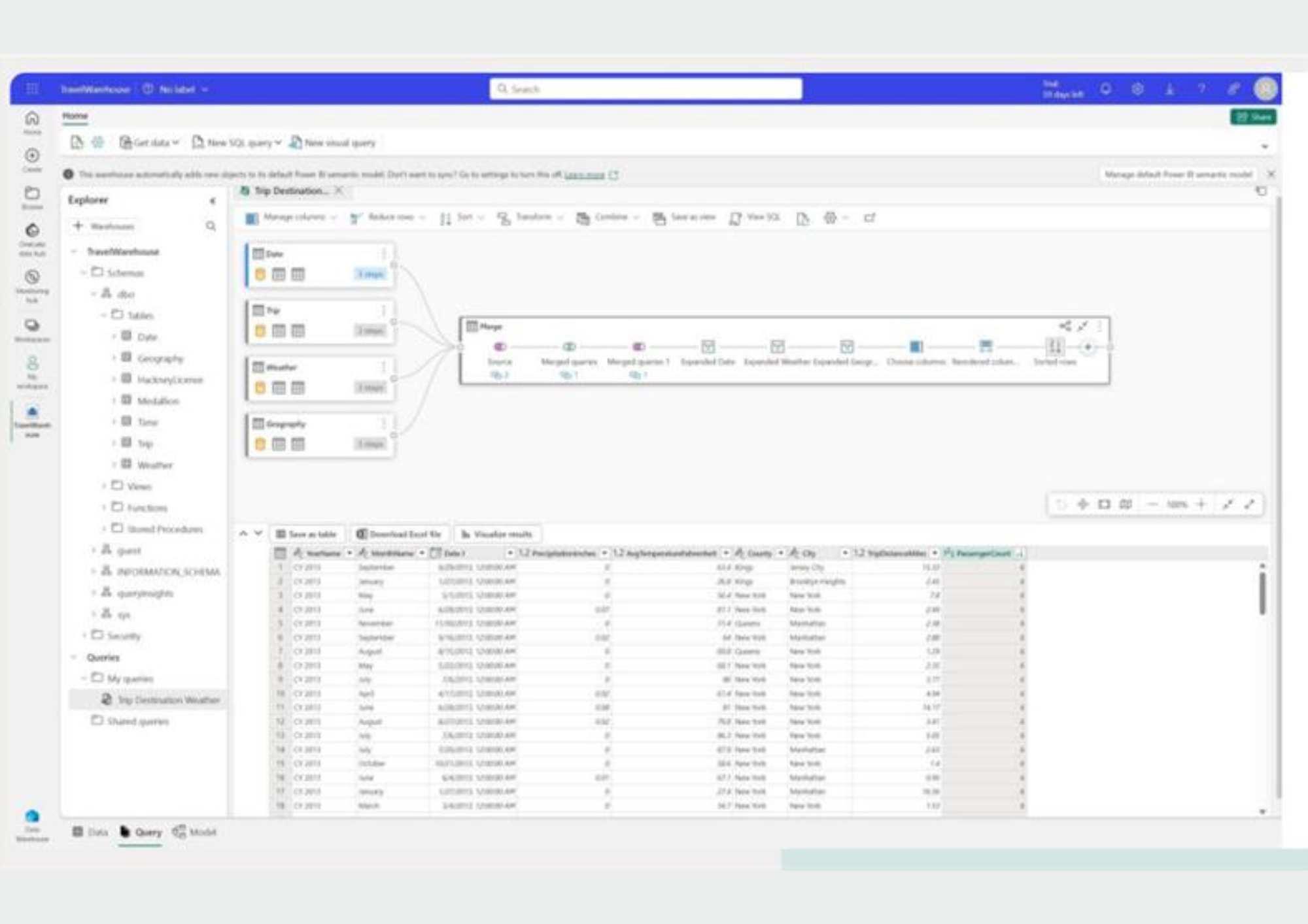 Data Warehousing